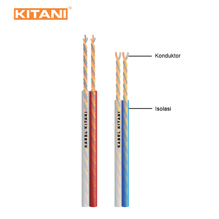 Kabel Transparan Audio Aux Elektronik Aksesoris Speaker Sound Mobil SNI